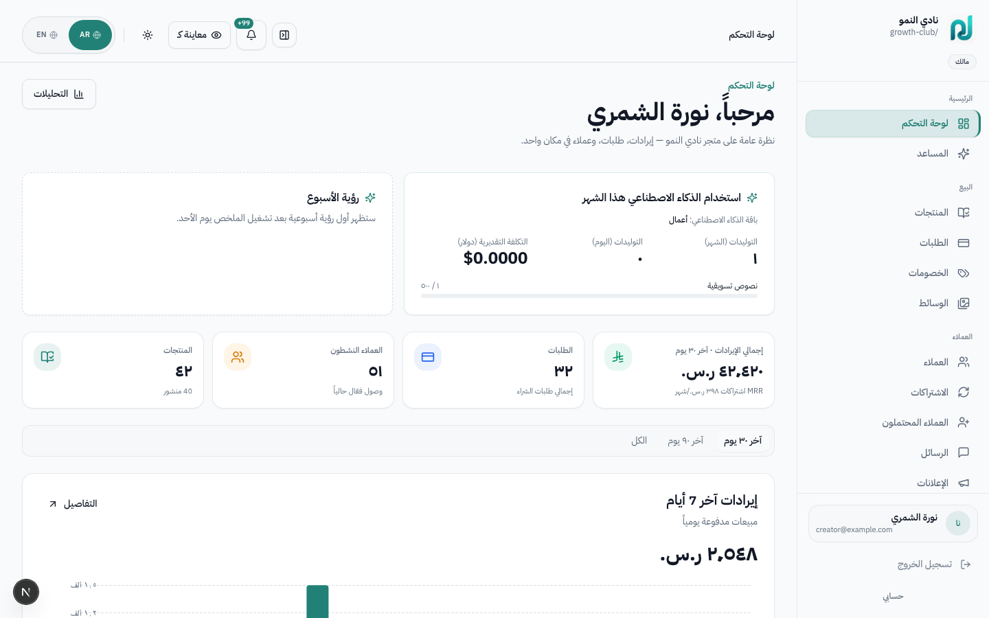 الصفحة الرئيسية للوحة التحكم
