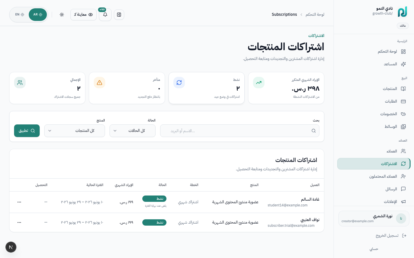 لوحة الاشتراكات